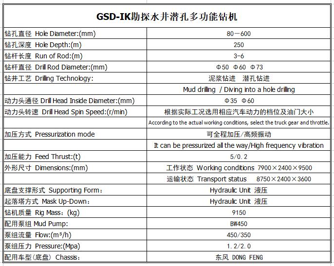 濃情中秋月，歡樂一家親
