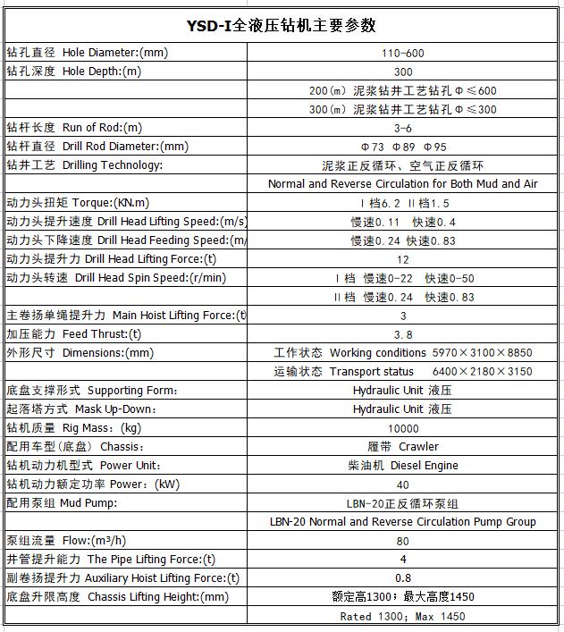 家庭需要請專業(yè)人士保潔消毒嘛