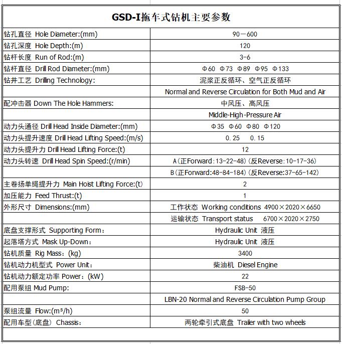 新手怎么學(xué)做家政保潔